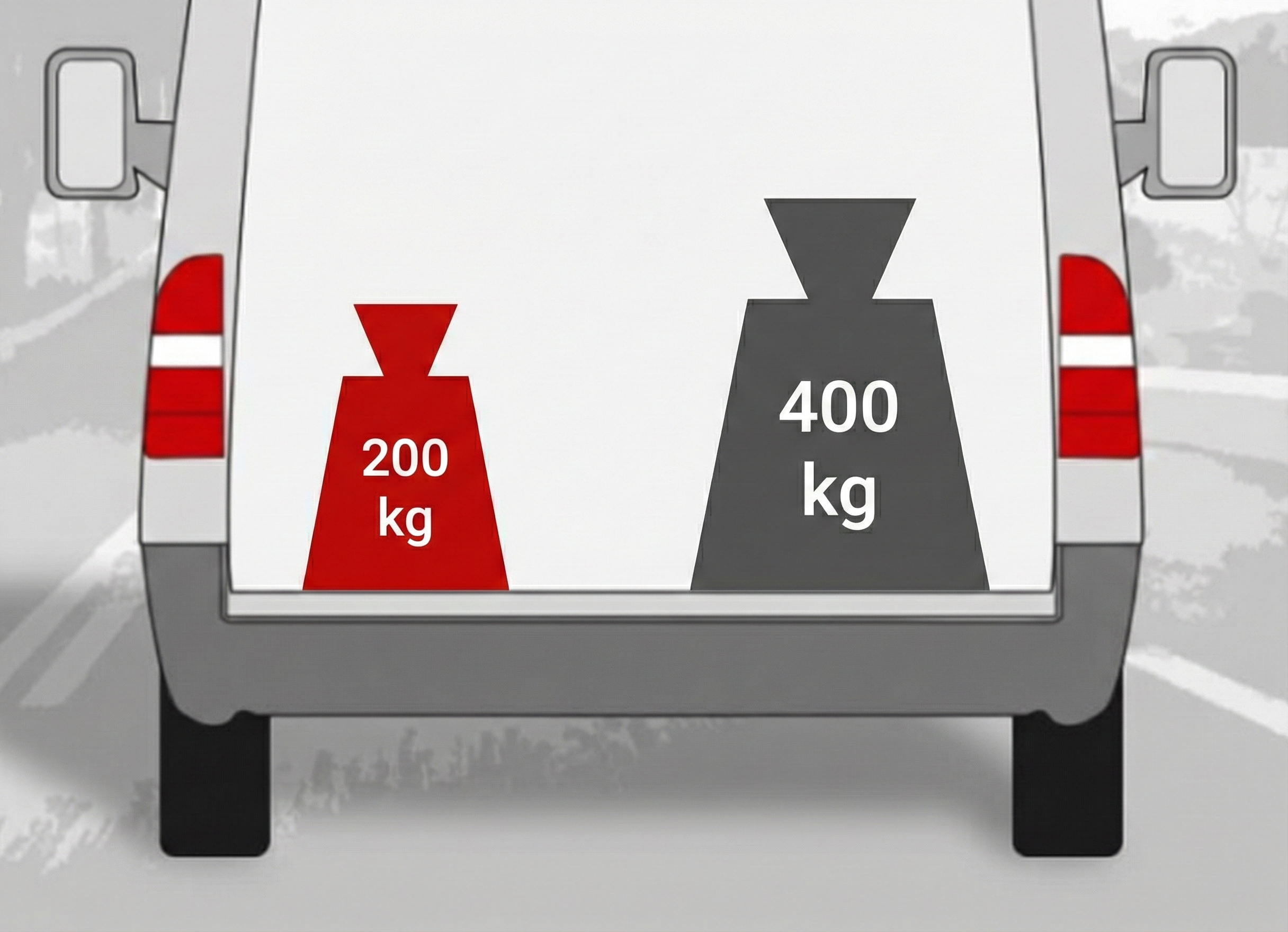 Bild Gewichte im Camper